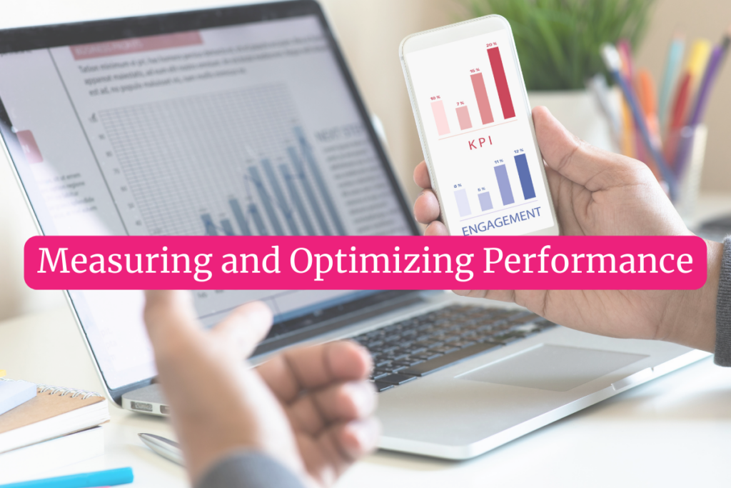 Measuring and Optimizing Performance